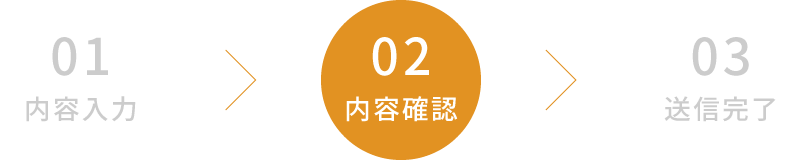 ステップ2
